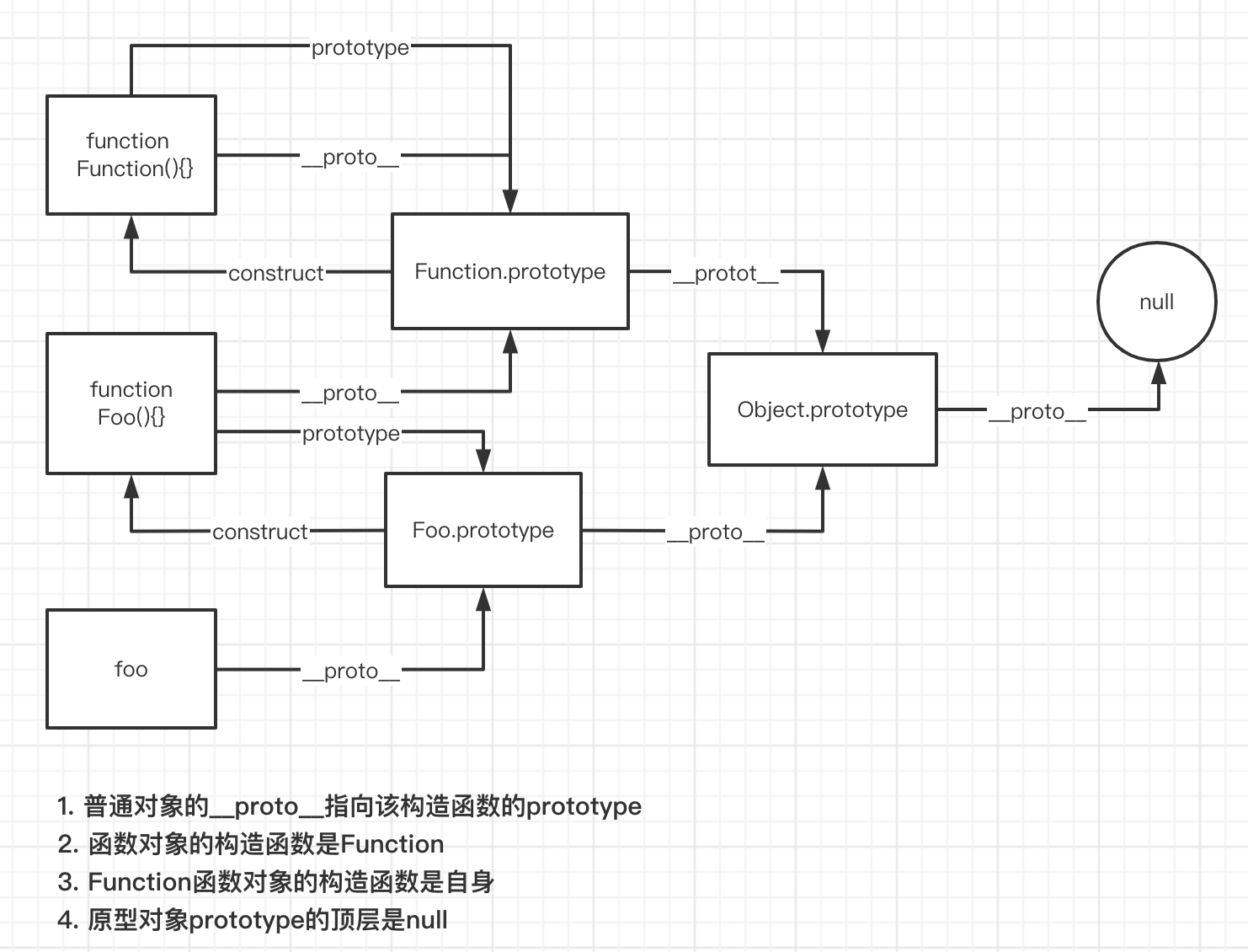 截屏2022-06-13 17.39.44.png