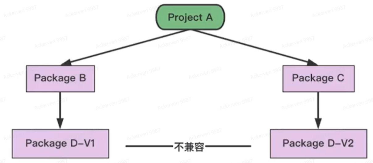 image-20220510091126905