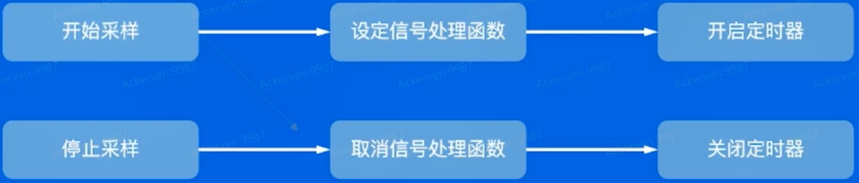 image-20220512184107594