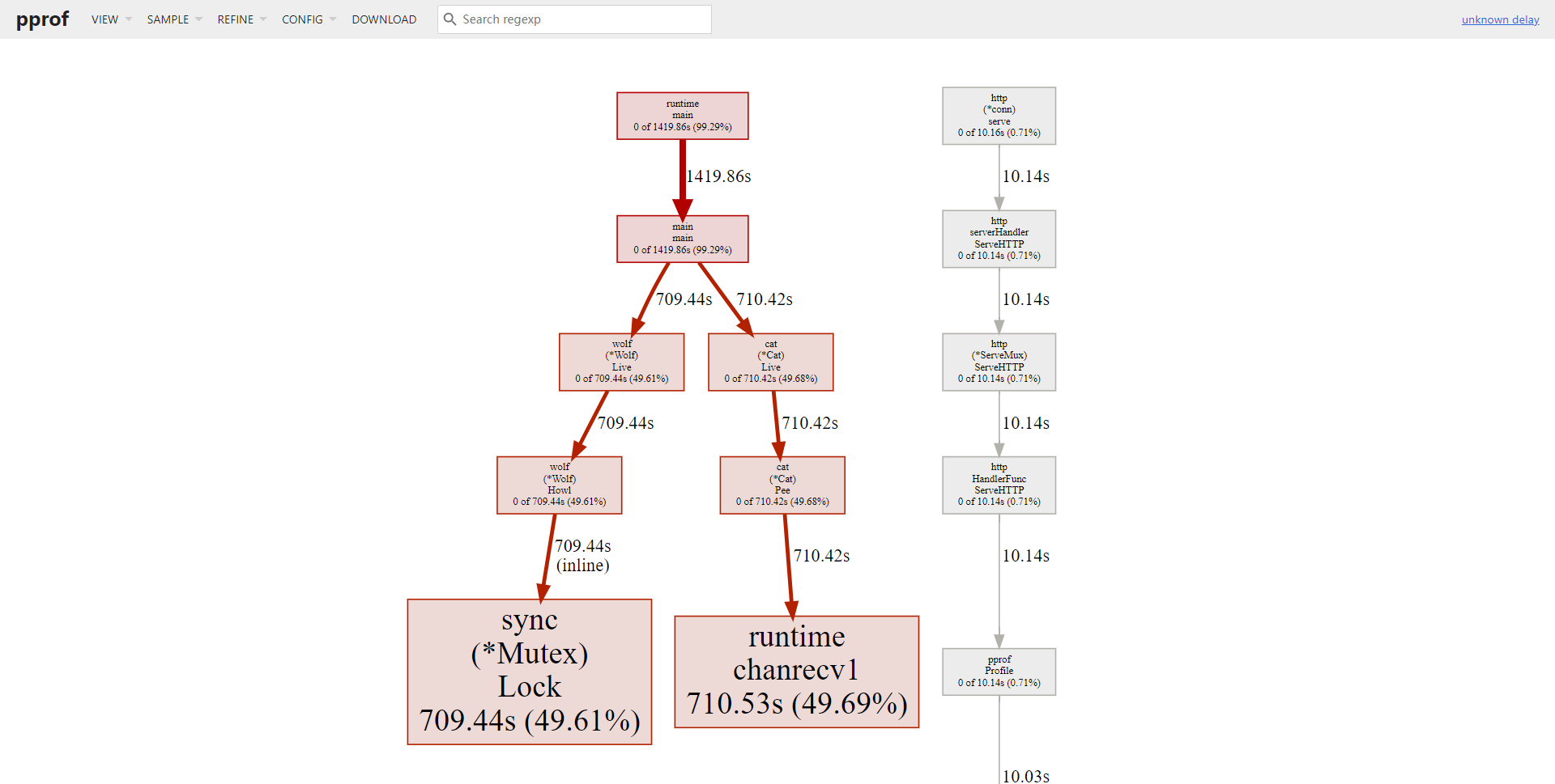 image-20220512183240838