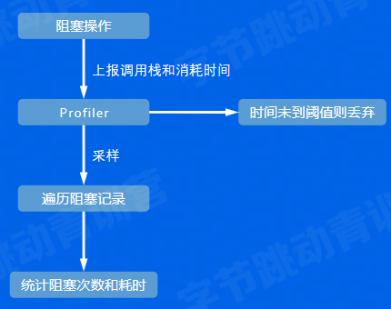 image-20220512185236025