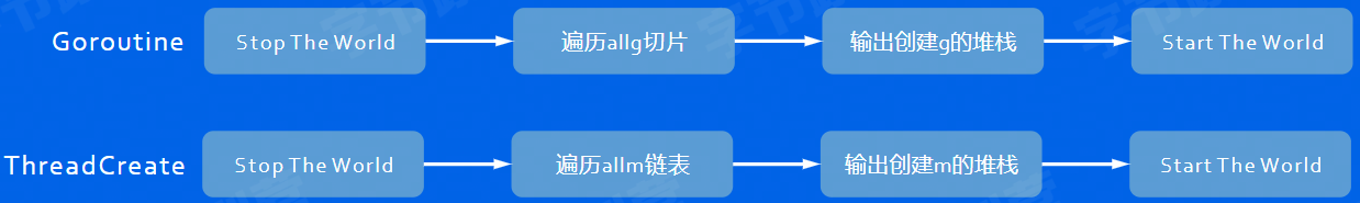 image-20220512185046173