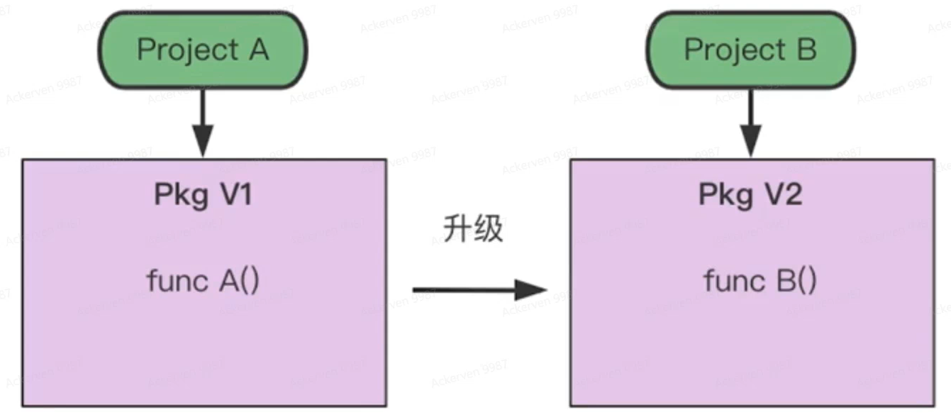 image-20220510090140505