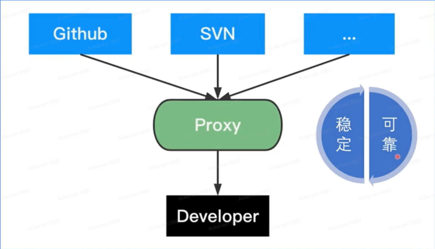 image-20220510112620224