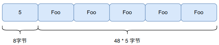 image-20220619203325318