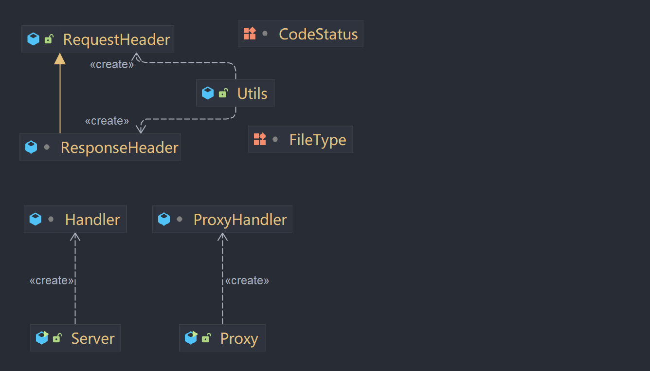 Server And Proxy