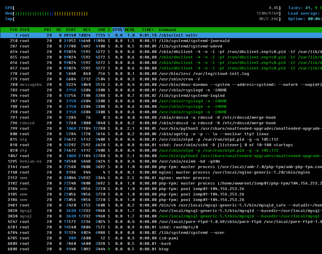 试用AMH面板安装LNMP，设置mysql和命令行SQL查询