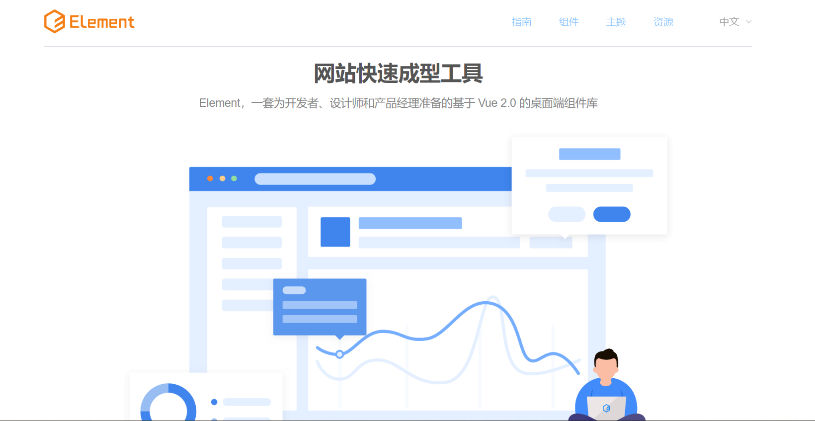 vue2 引入 element-UI 并替换主题