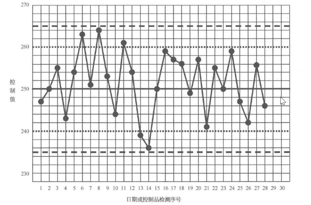 image-20220620155944416