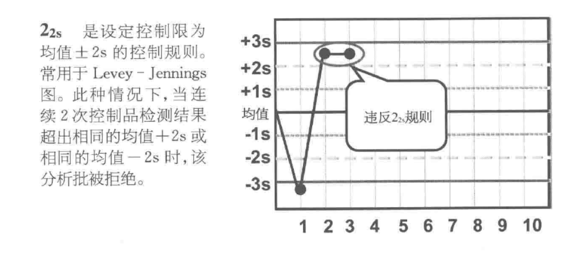 image-20220620152233456