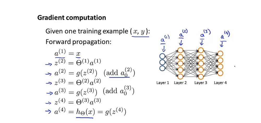 image-20220622151323543