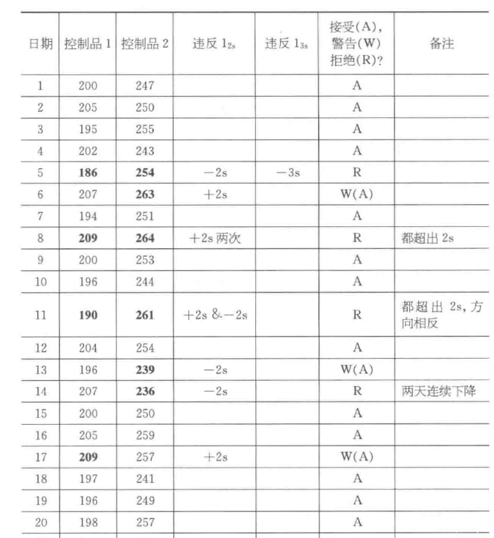 image-20220620160023944