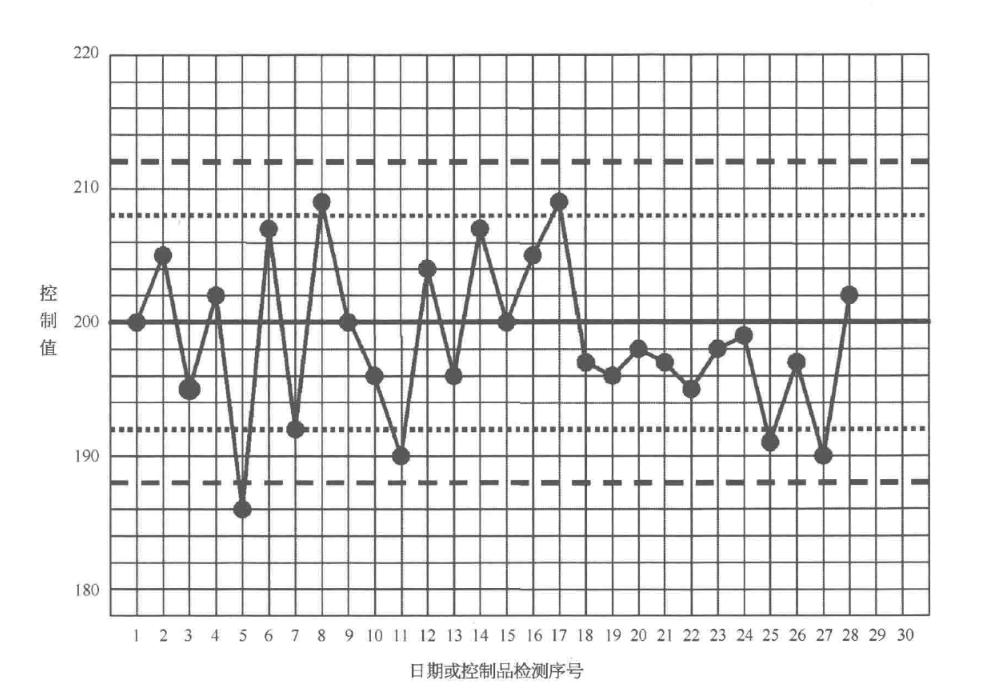 image-20220620155918029