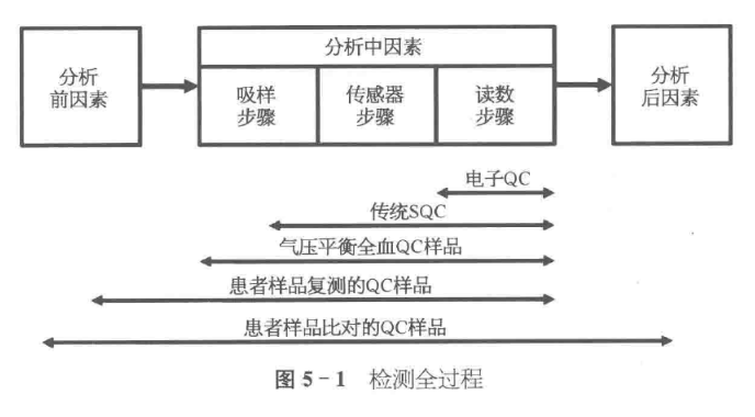 image-20220621113629815