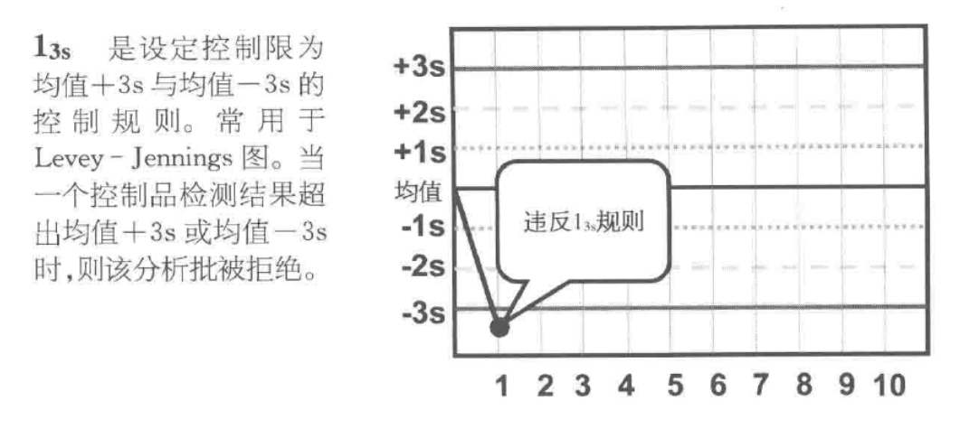 image-20220620152141890