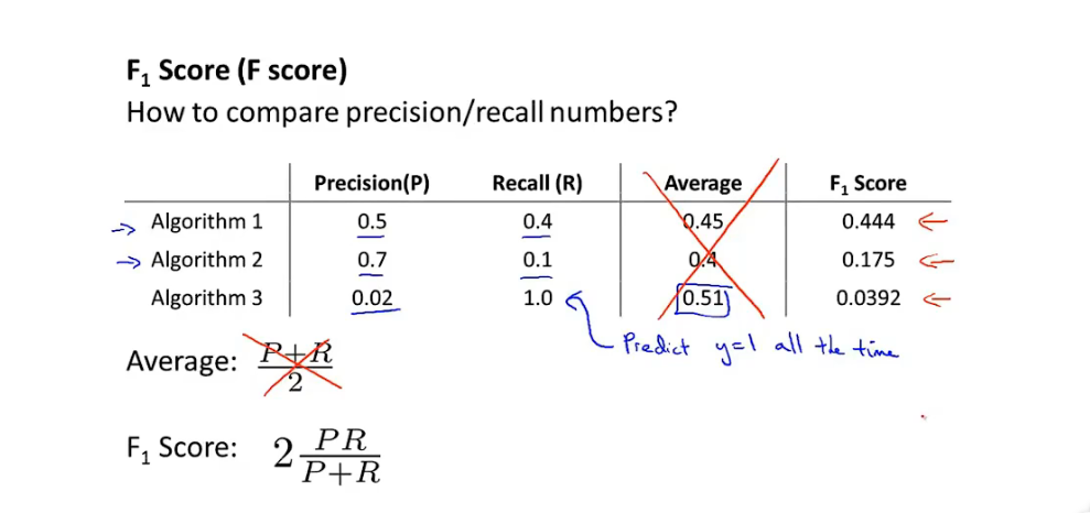 image-20220623215133504