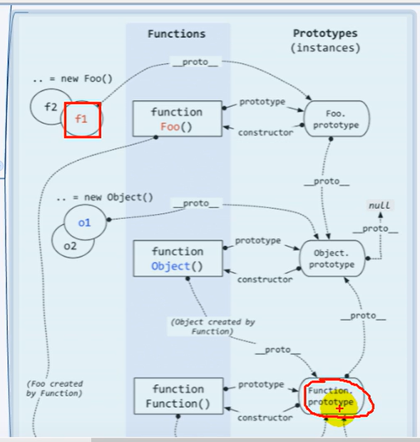 image-20220303171236209