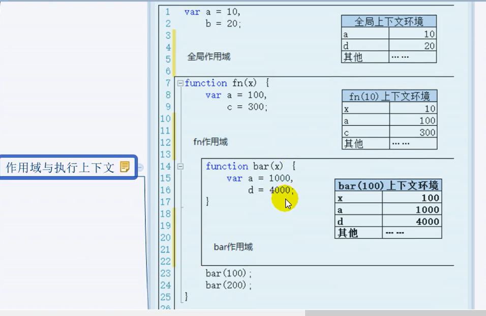 image-20220304143640637