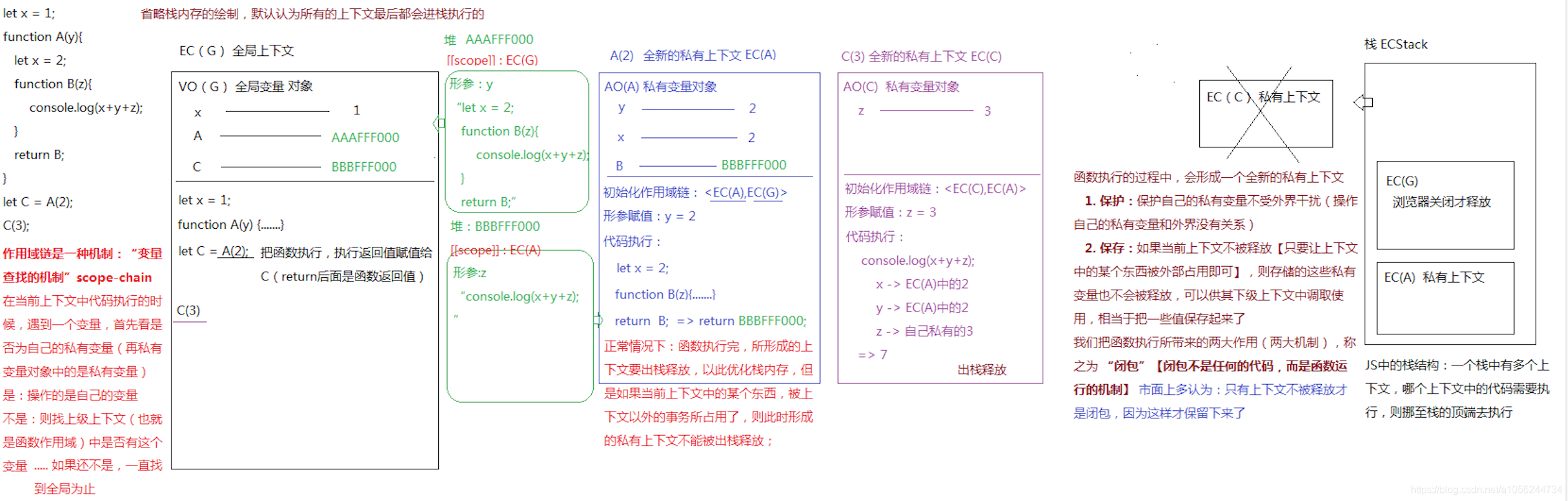 image-20220308175431868