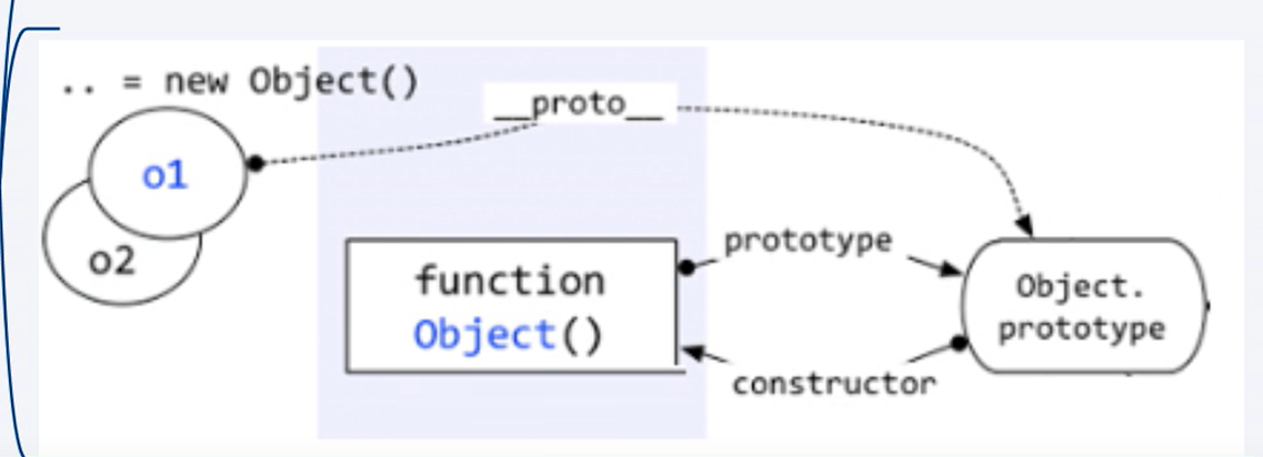 image-20220303135044729