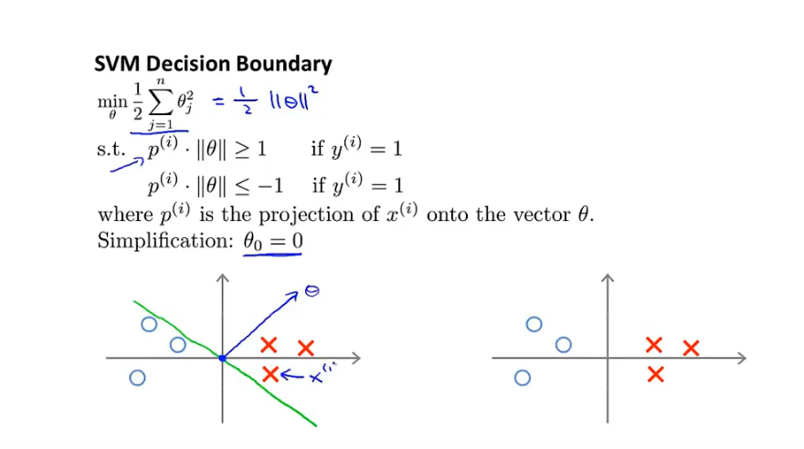 image-20220623231742805