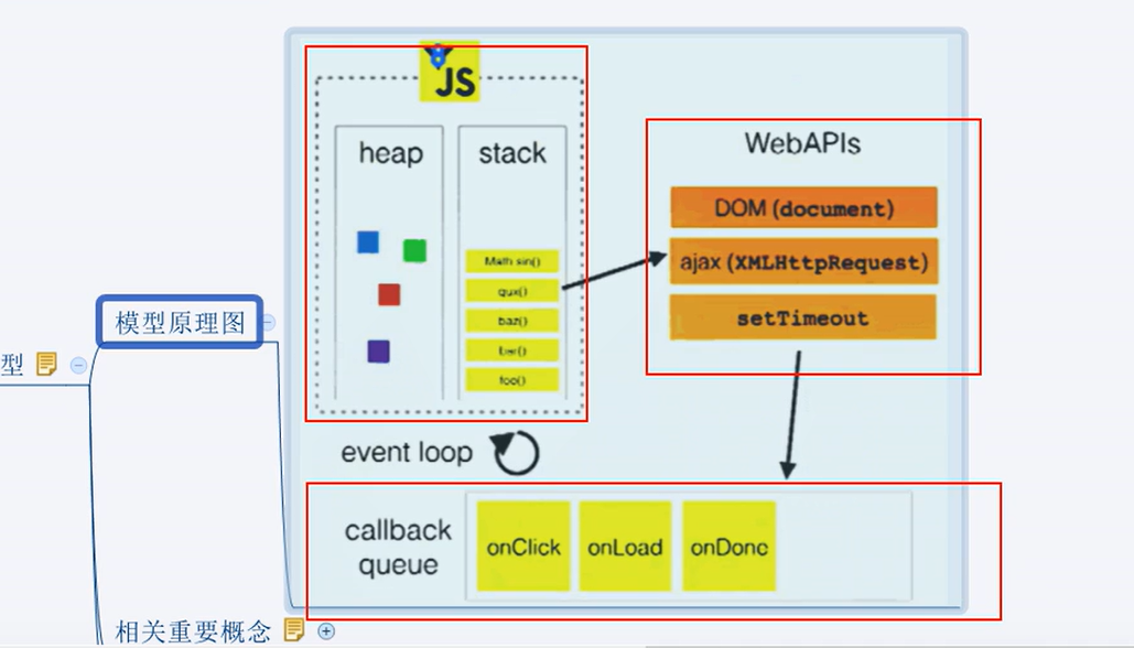 image-20220323130215072