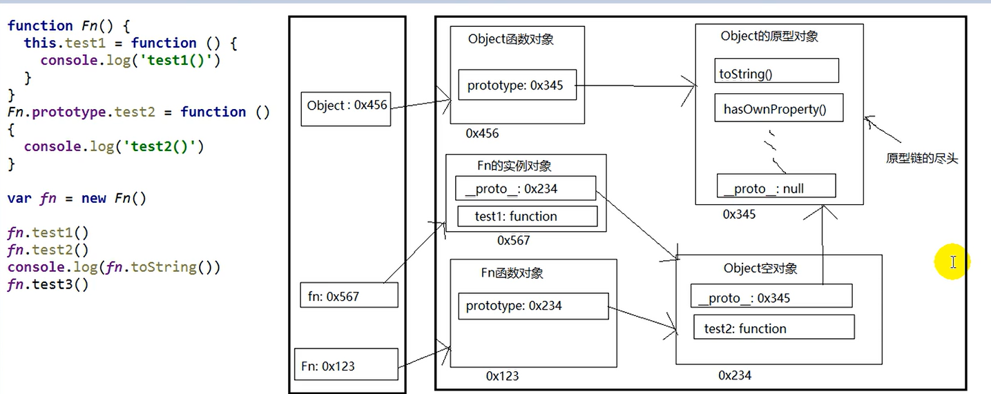 image-20220303134312917