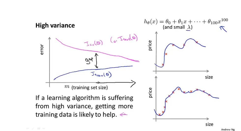 image-20220623162429516