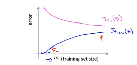 image-20220623161946197