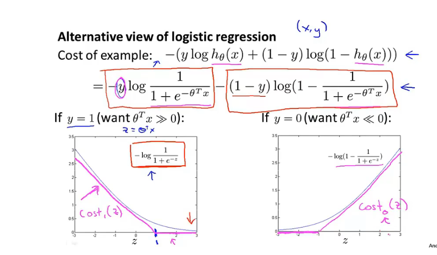 image-20220623221914469