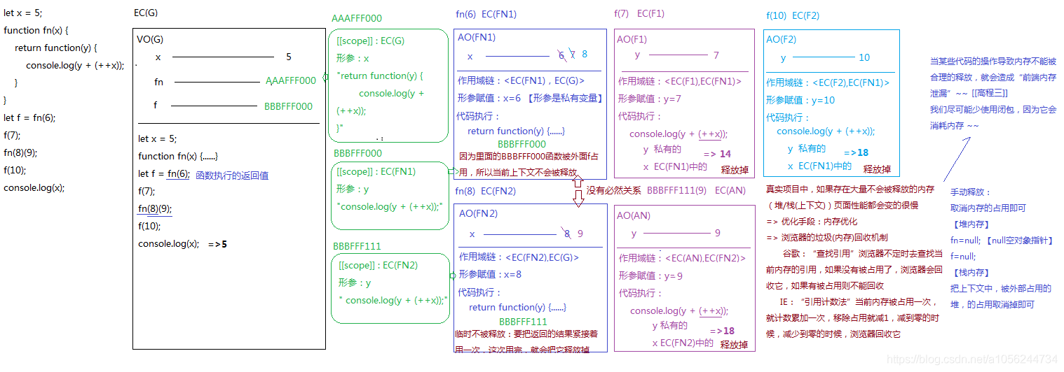 image-20220308175421288