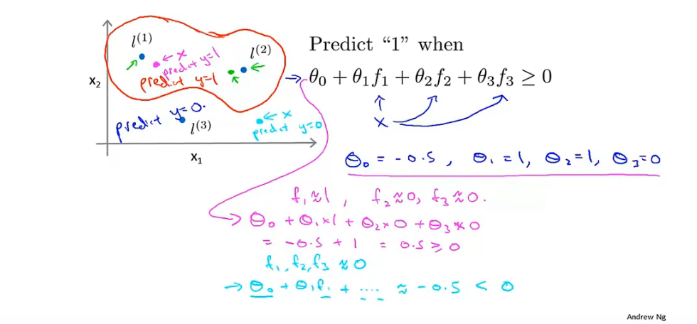 image-20220624122745260