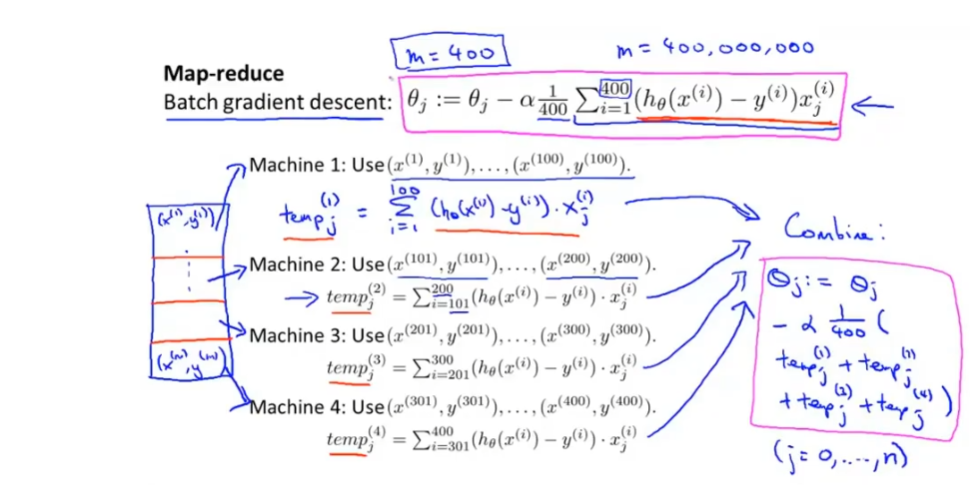 image-20220625210234644