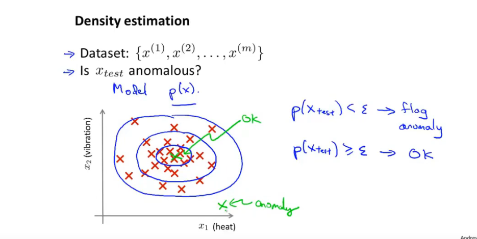 image-20220625160559316