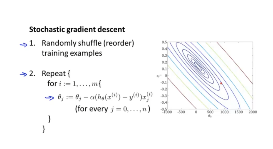 image-20220625202003777