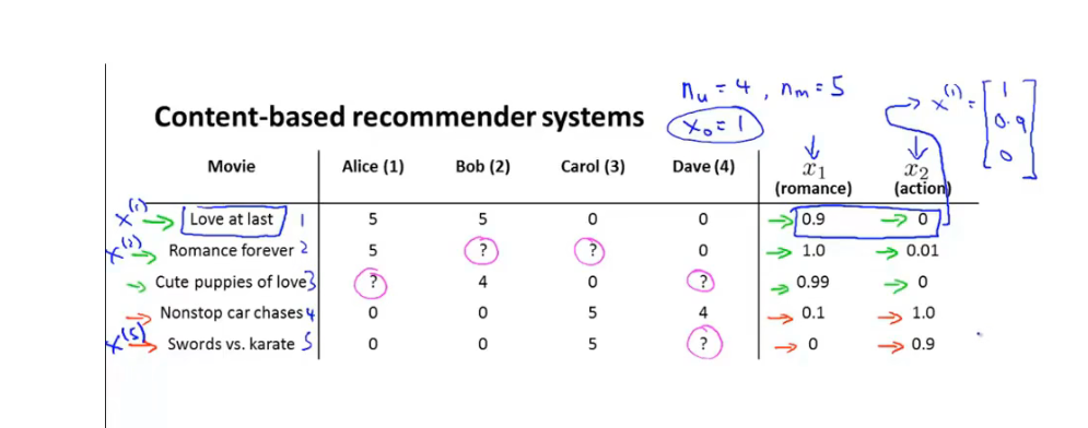 image-20220625184808139