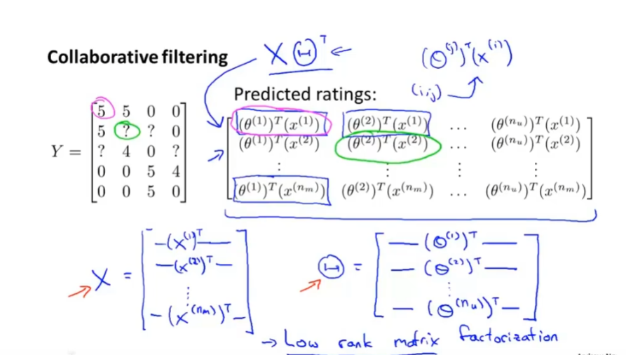 image-20220625195313065