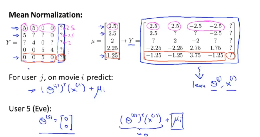 image-20220625200435465