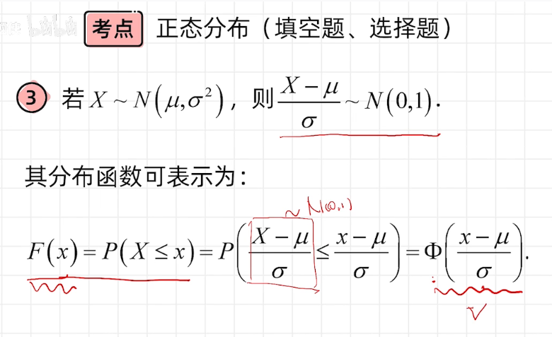 考点十 正态分布3.png