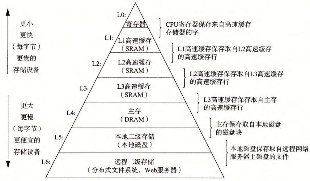 图片名称