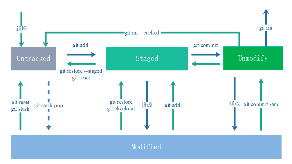 image-20220628100019429