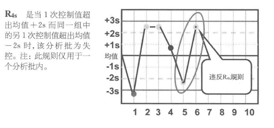 image-20220622121031276