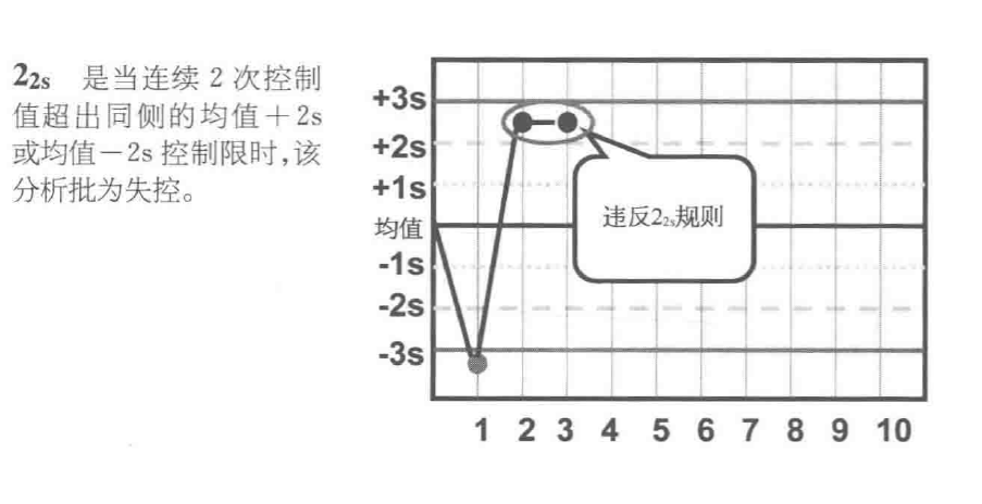 image-20220622121005667