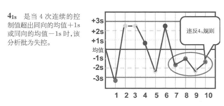 image-20220622121123523