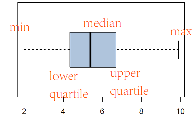 image-20220612022022410
