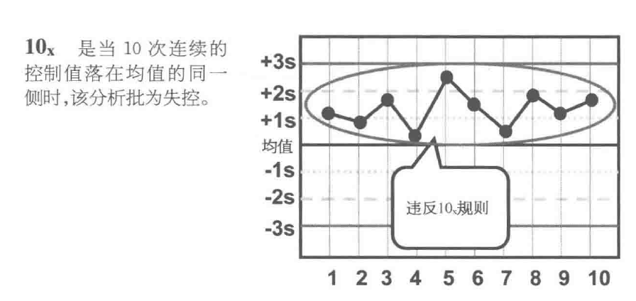 image-20220622121157652