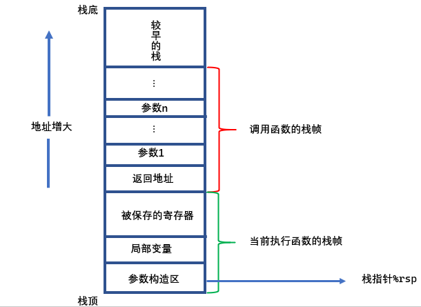 图片名称