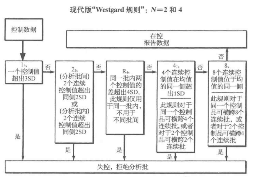 image-20220623144706528