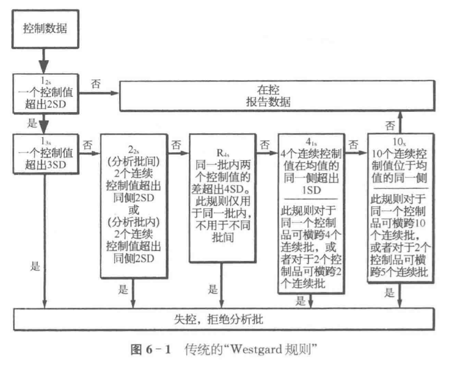 image-20220622120744629