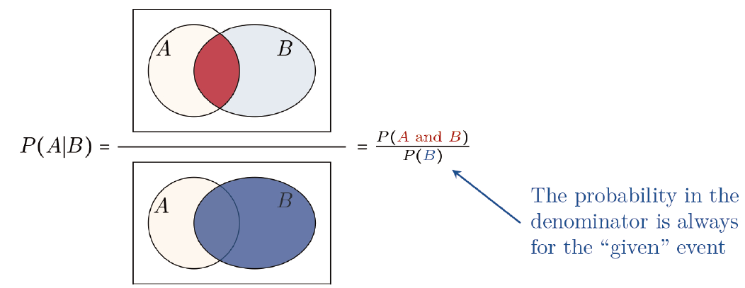 image-20220612191544152